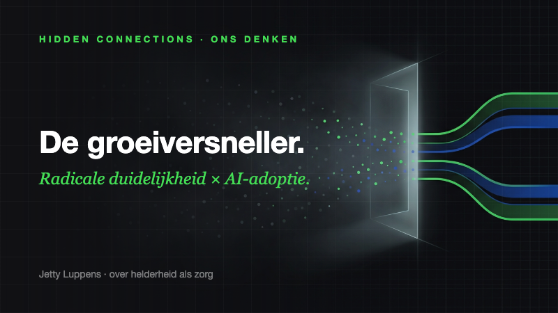 Artikelcover — De Groeiversneller: Radicale Duidelijkheid en AI-Adoptie