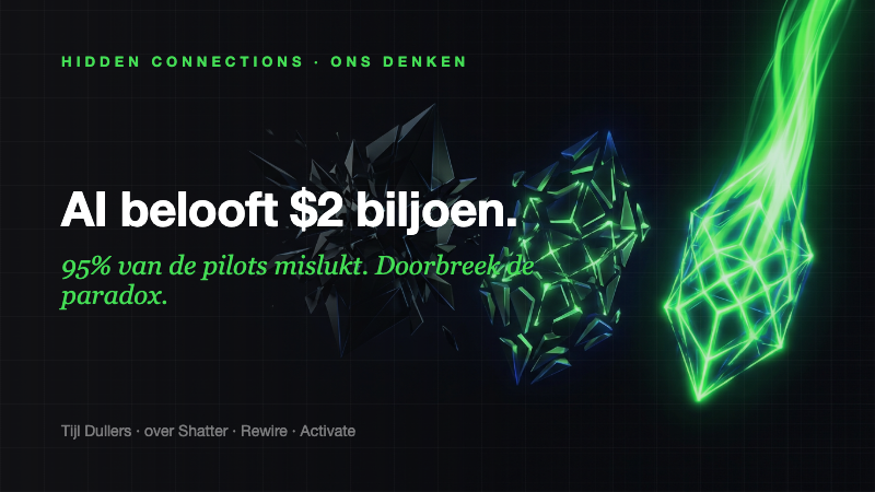 Artikelcover — AI belooft $2 biljoen. 95% van de pilots mislukt. Hoe doorbreek je die paradox?